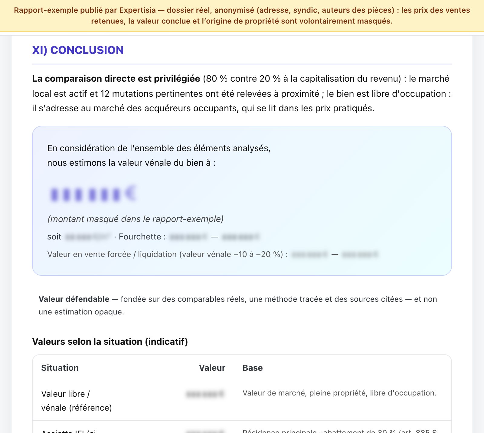 Conclusion du rapport